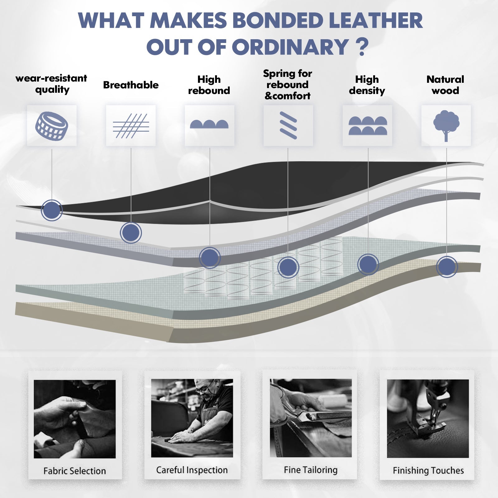 COLAMY 300LBS Ergonomic Leather Office Chair with Flip-up Armrests Model 2199