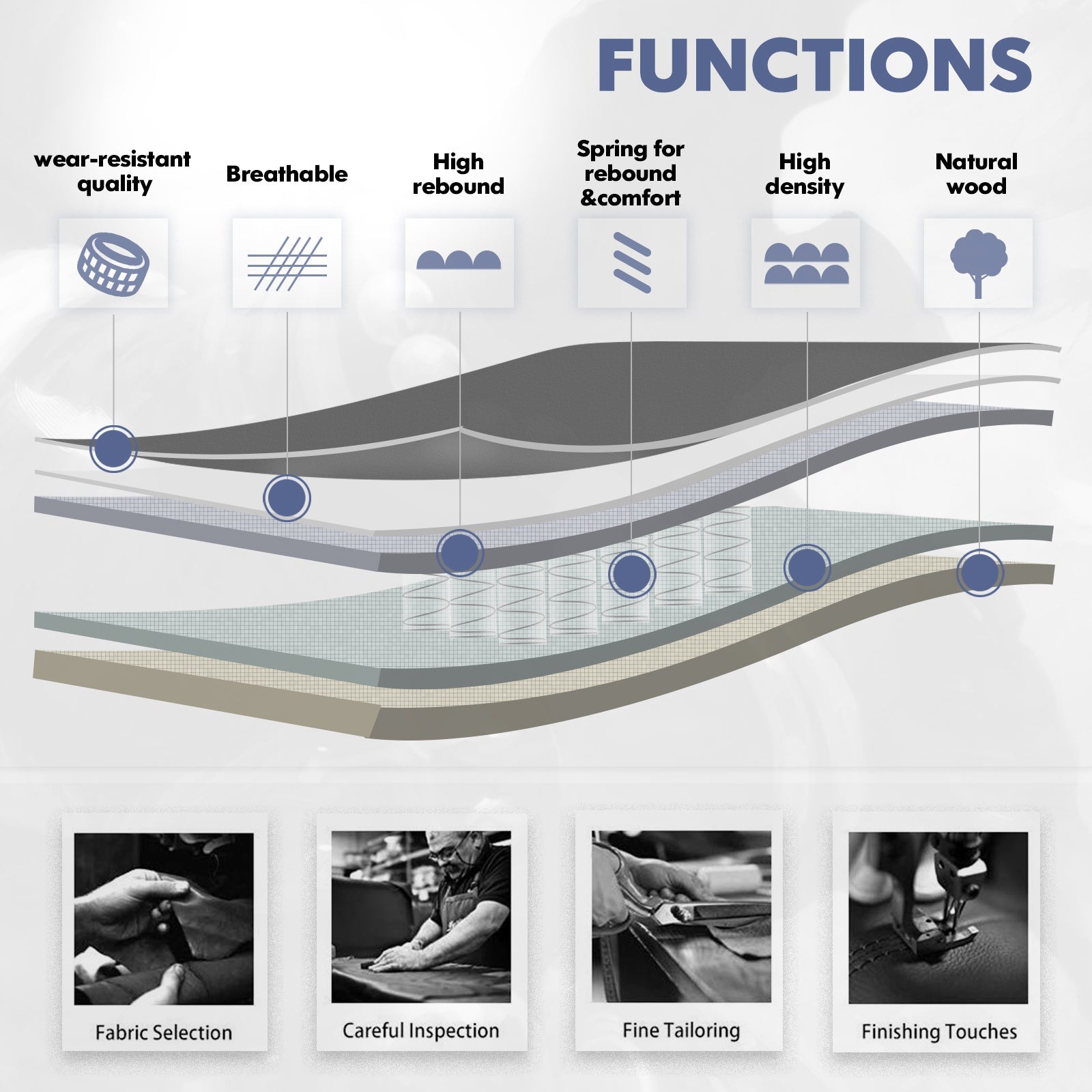 COLAMY GUARDIAN Managerial Office Chair