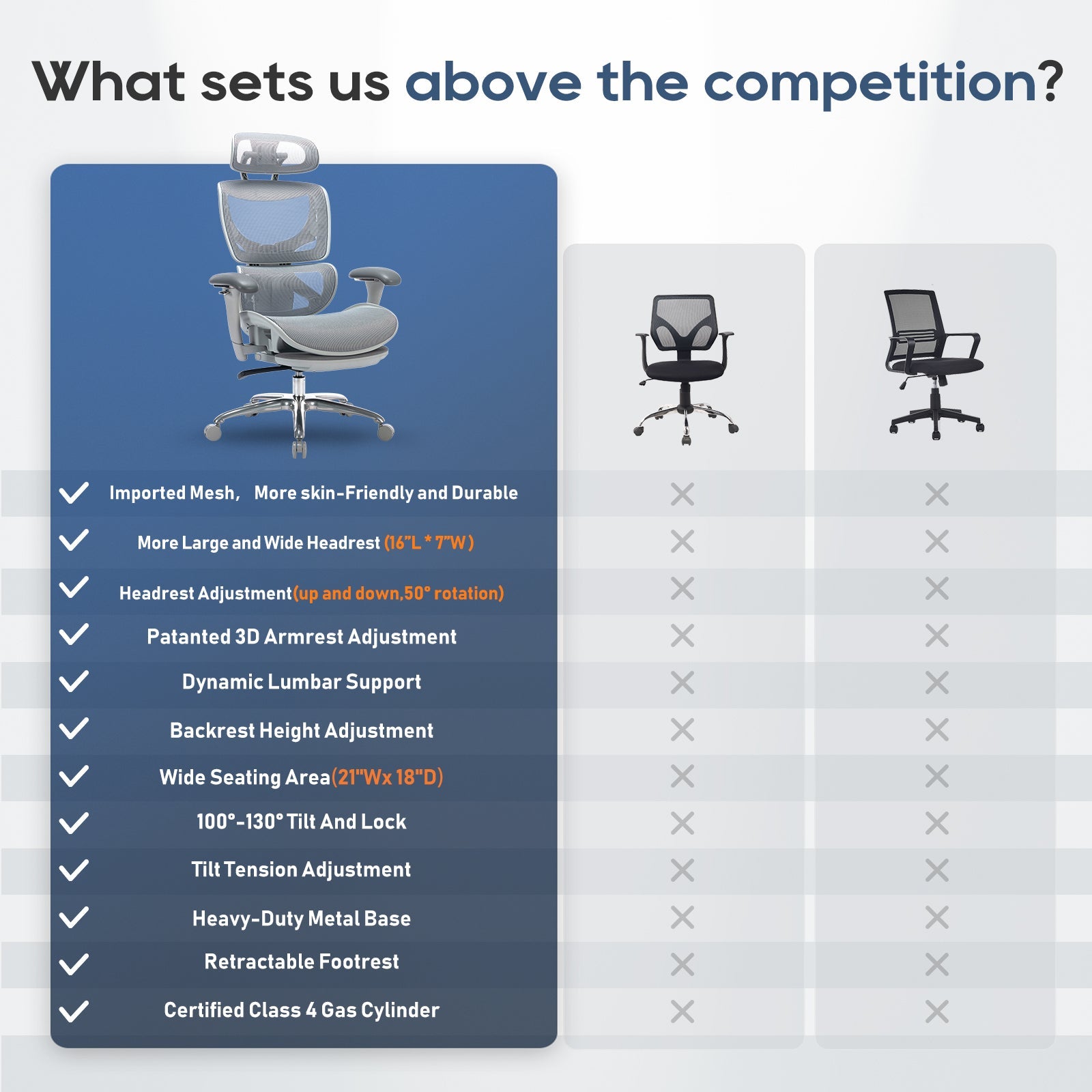 COLAMY AERIX Futuristic Ergonomic Office Chair