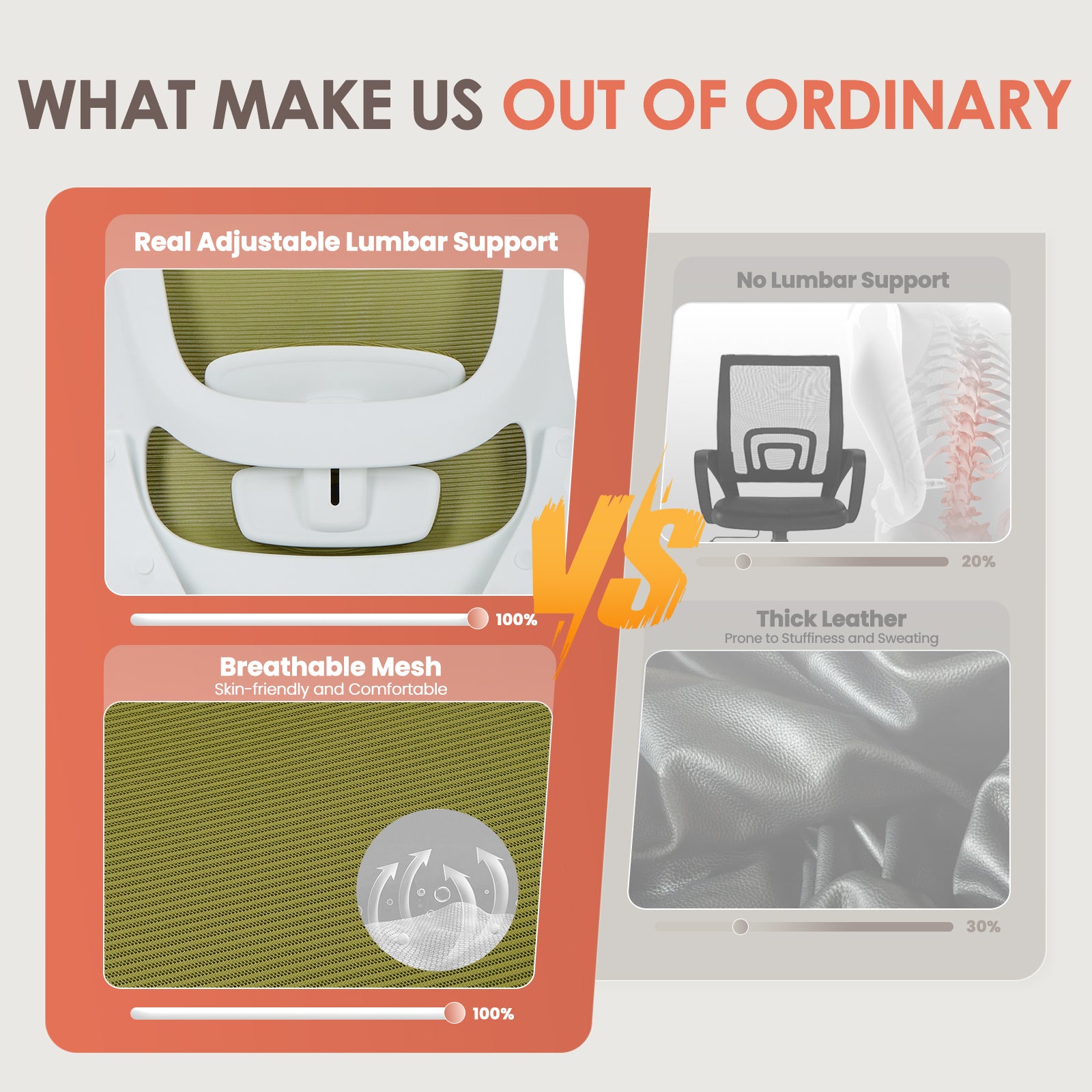 COLAMY VIBE Lightweight Comfort Ergonomic Mesh Office Chair