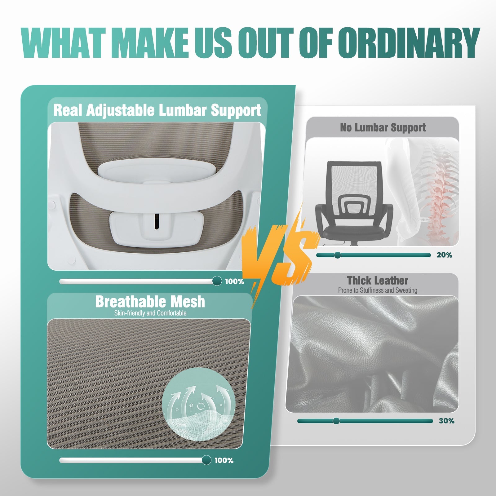 COLAMY VIBE Lightweight Comfort Ergonomic Mesh Office Chair