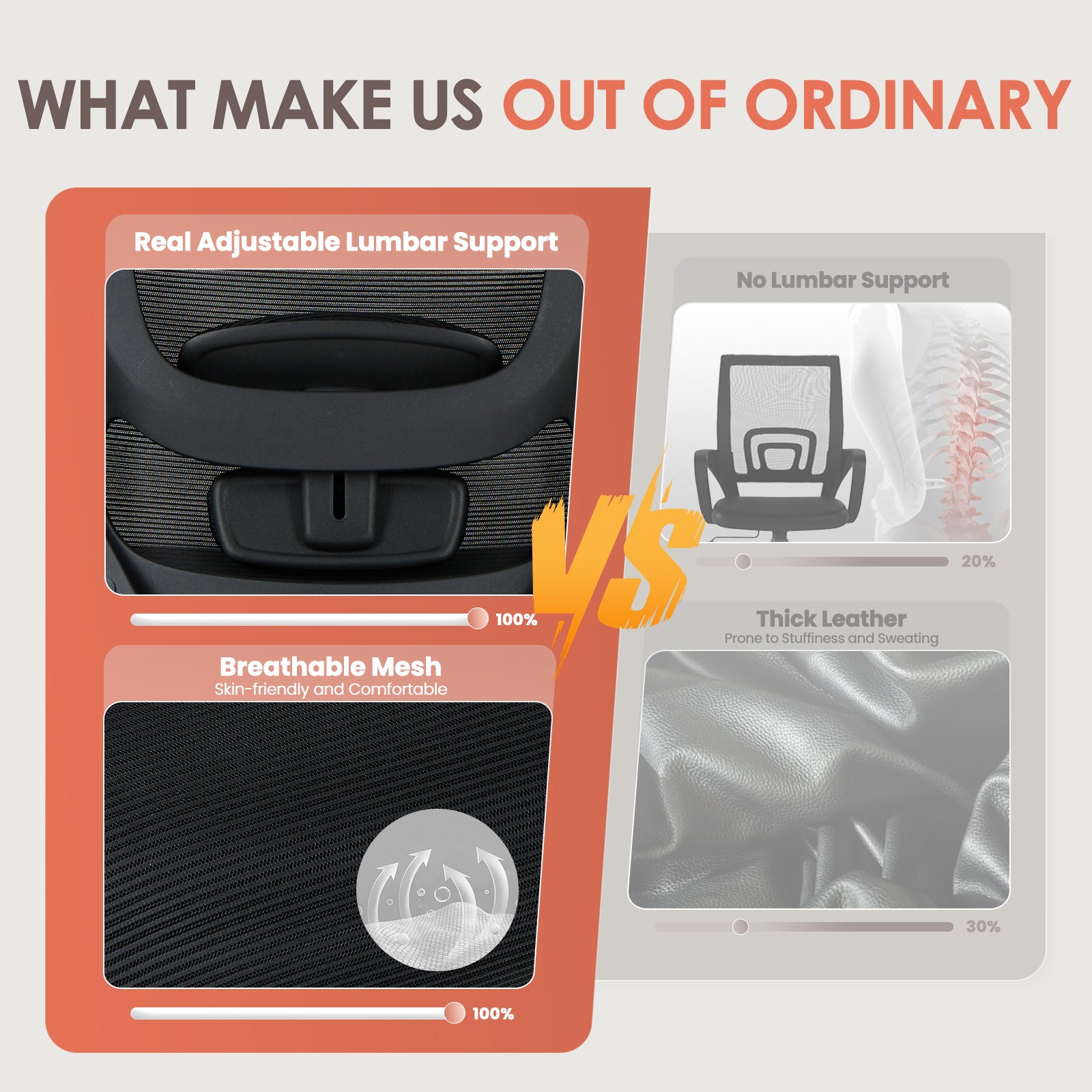 COLAMY VIBE Lightweight Comfort Ergonomic Mesh Office Chair